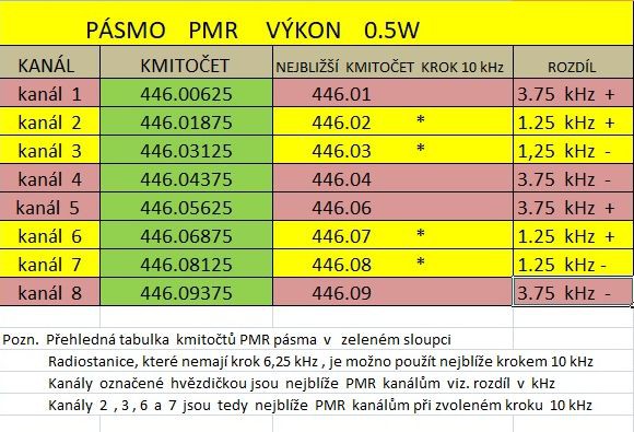 pasmo--pmr.jpg