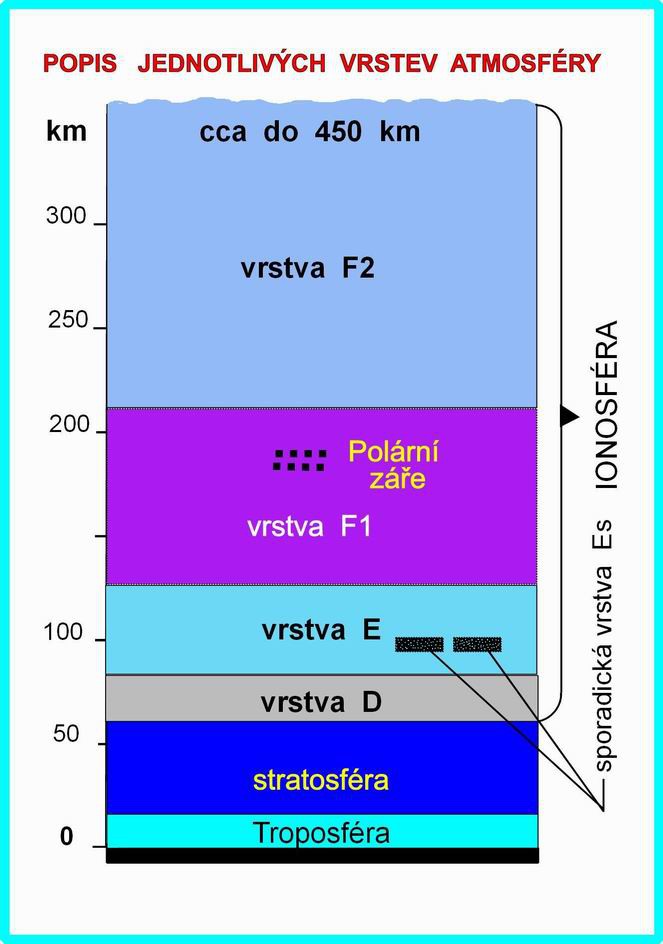 sloeni-20atmosfery-20red.jpg