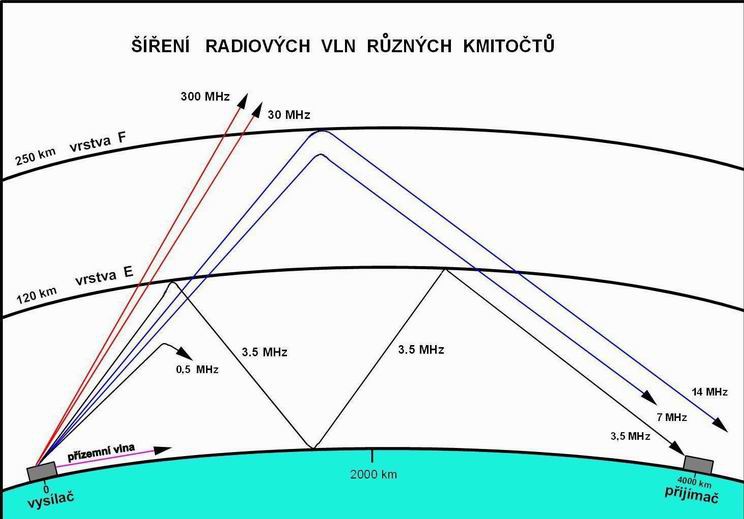 sireni-20vln-20red.jpg